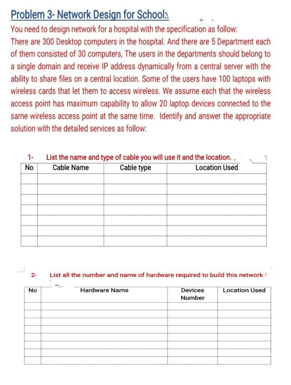 Problem 3- Network Design for School:
You need to design network for a hospital with the specification as follow:
There are 300 Desktop computers in the hospital. And there are 5 Department each
of them consisted of 30 computers, The users in the departments should belong to
a single domain and receive IP address dynamically from a central server with the
ability to share files on a central location. Some of the users have 100 laptops with
wireless cards that let them to access wireless. We assume each that the wireless
access point has maximum capability to allow 20 laptop devices connected to the
same wireless access point at the same time. Identify and answer the appropriate
solution with the detailed services as follow:
1-
List the name and type of cable you will use it and the location.
Cable Name
Cable type
No
Location Used
2-
List all the number and name of hardware required to build this network f
No
Hardware Name
Location Used
Devices
Number