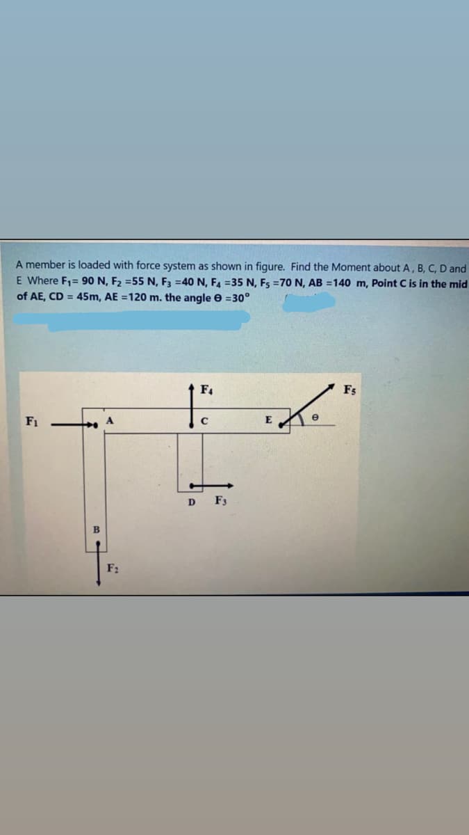 A member is loaded with force system as shown in figure. Find the Moment about A, B, C, D and
E Where F1= 90 N, F2 =55 N, F3 =40 N, F4 =35 N, Fs =70 N, AB =140 m, Point C is in the mid
of AE, CD = 45m, AE =120 m. the angle e =30°
F4
Fs
E
e
D F3
F2
