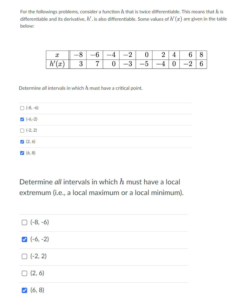 For the followings problems, consider a function h that is twice differentiable. This means that h is
differentiable and its derivative, h', is also differentiable. Some values of h' (x) are given in the table
below:
(-8,-6)
✓(-6,-2)
(-2, 2)
(2,6)
Determine all intervals in which h must have a critical point.
(6,8)
(-8,-6)
X -8
h'(x)
✔ (-6, -2)
(-2,2)
(2,6)
00 ان
Determine all intervals in which h must have a local
extremum (i.e., a local maximum or a local minimum).
(6,8)
3
67
-6 -4 -2 0 2 4
0 -3 -5 -4 0 -2
6 8
6