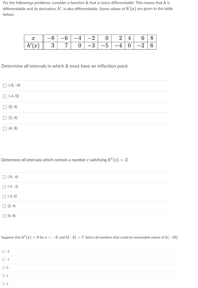 For the followings problems, consider a function h that is twice differentiable. This means that his
differentiable and its derivative, h', is also differentiable. Some values of h' (x) are given in the table
below:
Determine all intervals in which h must have an inflection point.
(-8,-4)
O (-4, 0)
(0,4)
O (2,6)
☐ (4,8)
Determine all intervals which contain a number c satisfying h" (c) = 2.
(-8,-6)
(-4,-2)
□ (-2, 0)
(2,4)
(6,8)
Suppose that h" (x) < 0 for x <-8, and h(-8)= 7. Select all numbers that could be reasonable values of h(-10).
0-2
00
0-1
X
-8 -6 -4 -2 0 24 6 8
h'(x) 3 7 0 -3 -5 -4 0 -2 6
01
02