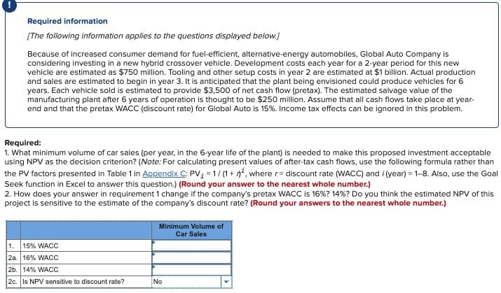Required information
[The following information applies to the questions displayed below.]
Because of increased consumer demand for fuel-efficient, alternative-energy automobiles, Global Auto Company is
considering investing in a new hybrid crossover vehicle. Development costs each year for a 2-year period for this new
vehicle are estimated as $750 million. Tooling and other setup costs in year 2 are estimated at $1 billion. Actual production
and sales are estimated to begin in year 3. It is anticipated that the plant being envisioned could produce vehicles for 6
years. Each vehicle sold is estimated to provide $3,500 of net cash flow (pretax). The estimated salvage value of the
manufacturing plant after 6 years of operation is thought to be $250 million. Assume that all cash flows take place at year-
end and that the pretax WACC (discount rate) for Global Auto is 15%. Income tax effects can be ignored in this problem.
Required:
1. What minimum volume of car sales (per year, in the 6-year life of the plant) is needed to make this proposed investment acceptable
using NPV as the decision criterion? (Note: For calculating present values of after-tax cash flows, use the following formula rather than
the PV factors presented in Table 1 in Appendix C: PV₁ = 1/(1+), where r= discount rate (WACC) and / (year) = 1-8. Also, use the Goal
Seek function in Excel to answer this question.) (Round your answer to the nearest whole number.)
2. How does your answer in requirement 1 change if the company's pretax WACC is 16 % ? 14 % ? Do you think the estimated NPV of this
project is sensitive to the estimate of the company's discount rate? (Round your answers to the nearest whole number.)
1. 15% WACC
2a. 16% WACC
2b. 14% WACC
2c. Is NPV sensitive to discount rate?
Minimum Volume of
Car Sales
No