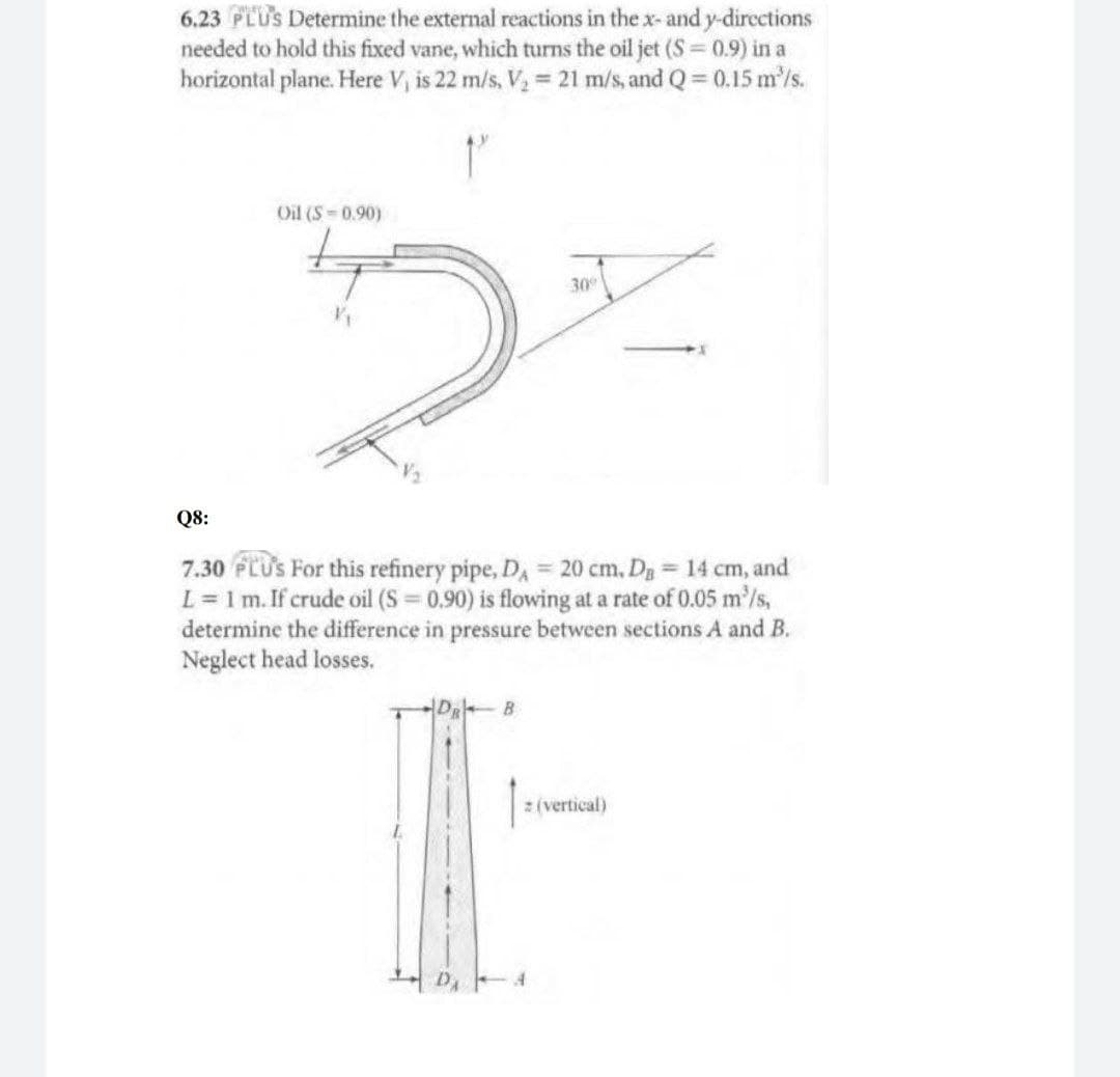 6.23 PLUS Determine the external reactions in the x-and y-dircctions
needed to hold this fixed vane, which turns the oil jet (S=0.9) in a
horizontal plane. Here V, is 22 m/s, V, 21 m/s, and Q 0.15 m'/s.
Oil (S 0.90)
30
Q8:
7.30 FLUS For this refinery pipe, D, = 20 cm, Dg 14 cm, and
L = 1 m. If crude oil (S 0.90) is flowing at a rate of 0.05 m'/s,
determine the difference in pressure between sections A and B.
Neglect head losses.
B.
2 (vertical)
