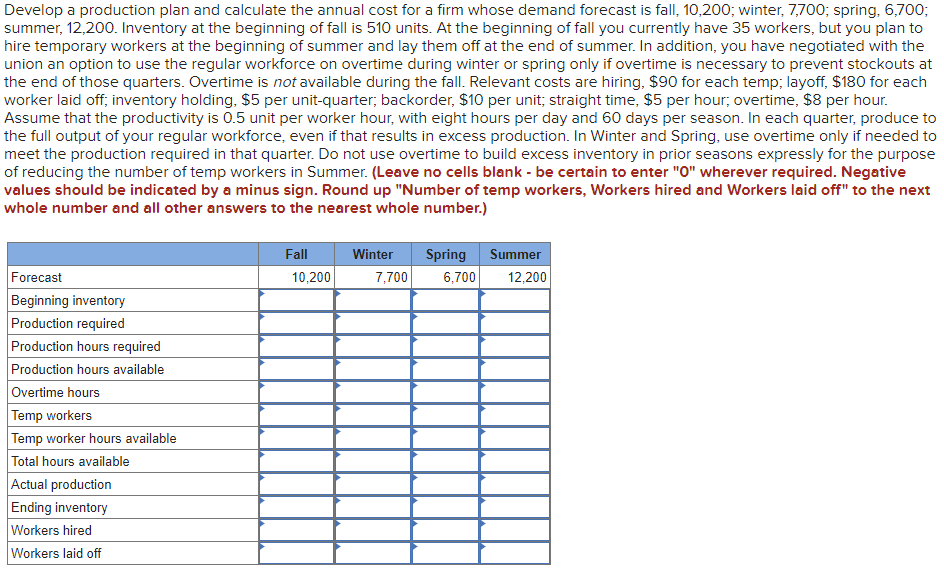 Develop a production plan and calculate the annual cost for a firm whose demand forecast is fall, 10,200; winter, 7,700; spring, 6,700;
summer, 12,200. Inventory at the beginning of fall is 510 units. At the beginning of fall you currently have 35 workers, but you plan to
hire temporary workers at the beginning of summer and lay them off at the end of summer. In addition, you have negotiated with the
union an option to use the regular workforce on overtime during winter or spring only if overtime is necessary to prevent stockouts at
the end of those quarters. Overtime is not available during the fall. Relevant costs are hiring, $90 for each temp; layoff, $180 for each
worker laid off; inventory holding, $5 per unit-quarter; backorder, $10 per unit; straight time, $5 per hour; overtime, $8 per hour.
Assume that the productivity is 0.5 unit per worker hour, with eight hours per day and 60 days per season. In each quarter, produce to
the full output of your regular workforce, even if that results in excess production. In Winter and Spring, use overtime only if needed to
meet the production required in that quarter. Do not use overtime to build excess inventory in prior seasons expressly for the purpose
of reducing the number of temp workers in Summer. (Leave no cells blank - be certain to enter "0" wherever required. Negative
values should be indicated by a minus sign. Round up "Number of temp workers, Workers hired and Workers laid off" to the next
whole number and all other answers to the nearest whole number.)
Fall
Winter
Spring
Summer
Forecast
10,200
7,700
6,700
12,200
Beginning inventory
Production required
Production hours required
Production hours available
Overtime hours
Temp workers
Temp worker hours available
Total hours available
Actual production
Ending inventory
Workers hired
Workers laid off
