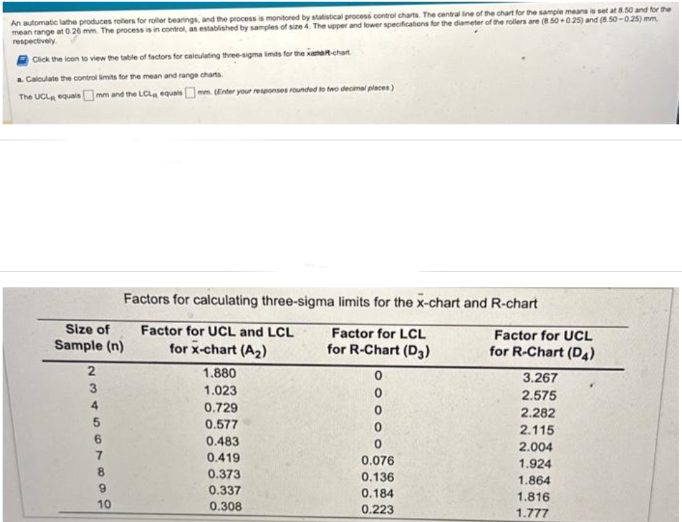 An automatic lathe produces rollers for roller bearings, and the process is monitored by statistical process control charts. The central line of the chart for the sample means is set at 8.50 and for the
mean range at 0.26 mm. The process is in control, as established by samples of size 4. The upper and lower specifications for the diameter of the rollers are (8.50+0.25) and (8.50-0.25) mm,
respectively.
Click the icon to view the table of factors for calculating three-sigma limits for the xatdi-chart.
a. Calculate the control limits for the mean and range charts.
The UCLR equals mm and the LCLg equals mm. (Enter your responses rounded to two decimal places)
Size of
Sample (n)
2
3
4
5
6
7
8
Factors for calculating three-sigma limits for the x-chart and R-chart
Factor for UCL and LCL
for x-chart (A₂)
Factor for LCL
for R-Chart (D3)
9
10
1.880
1.023
0.729
0.577
0.483
0.419
0.373
0.337
0.308
0
0
OOOO
0
0
0
0.076
0.136
0.184
0.223
Factor for UCL
for R-Chart (D4)
3.267
2.575
2.282
2.115
2.004
1.924
1.864
1.816
1.777