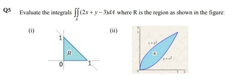 Q5
Evaluate the integrals || (2x+y- 3)dA where R is the region as shown in the figure:
(i)
(ii)
1
R
yx2
