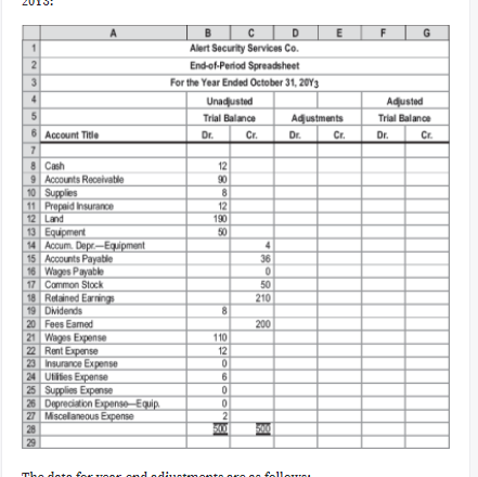 B
c | D
E
F
G
1
Alert Security Services Co.
End-of-Period Spreadsheet
For the Year Ended October 31, 20Y3
4.
Unadusted
Adusted
Adjustments
Cr.
Trial Balance
Trial Balance
6 Account Title
Dr.
Cr.
Dr.
Dr.
Cr.
12
90
8
12
8 Cash
9 Accounts Receivable
10 Supplies
11 Prepaid Insurance
12 Land
13 Equipment
14 Accum. Depr-Equipment
15 Accounts Payable
16 Wages Payable
17 Common Stock
18 Retained Earnings
19 Dividends
20 Fees Eamed
21 Wages Expense
22 Rent Expense
23 Insurance Expense
24 Utes Expense
25 Supplies Expense
26 Depreciation Epense-Equip.
27 Miscelaneous Expense
28
190
50
36
50
210
200
110
12
6.
2
200
29
Th
E end
foll
