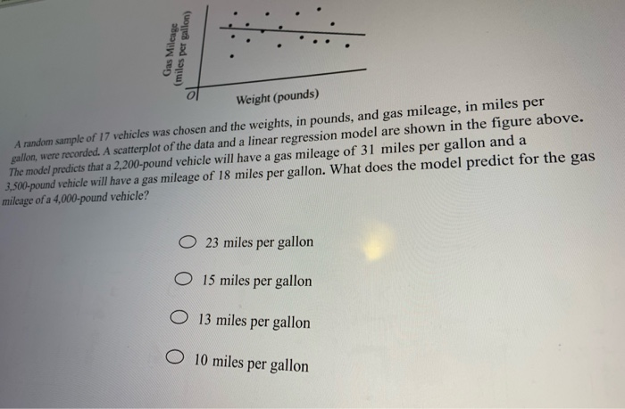 Weight (pounds)
A random sample of 17 vehicles was chosen and the weights, in pounds, and gas mileage, in miles per
gallon, were recorded. A scatterplot of the data and a linear regression model are shown in the figure above.
The model predicts that a 2,200-pound vehicle will have a gas mileage of 31 miles per gallon and a
3,500-pound vehicle will have a gas mileage of 18 miles per gallon. What does the model predict for the gas
mileage of a 4,000-pound vehicle?
O 23 miles per gallon
O 15 miles per gallon
O 13 miles per gallon
O 10 miles per gallon
Gas Mileage
(miles per gallon)
