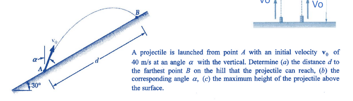 30°
B
Vo
A projectile is launched from point A with an initial velocity vo of
40 m/s at an angle a with the vertical. Determine (a) the distance d to
the farthest point B on the hill that the projectile can reach, (b) the
corresponding angle a, (c) the maximum height of the projectile above
the surface.