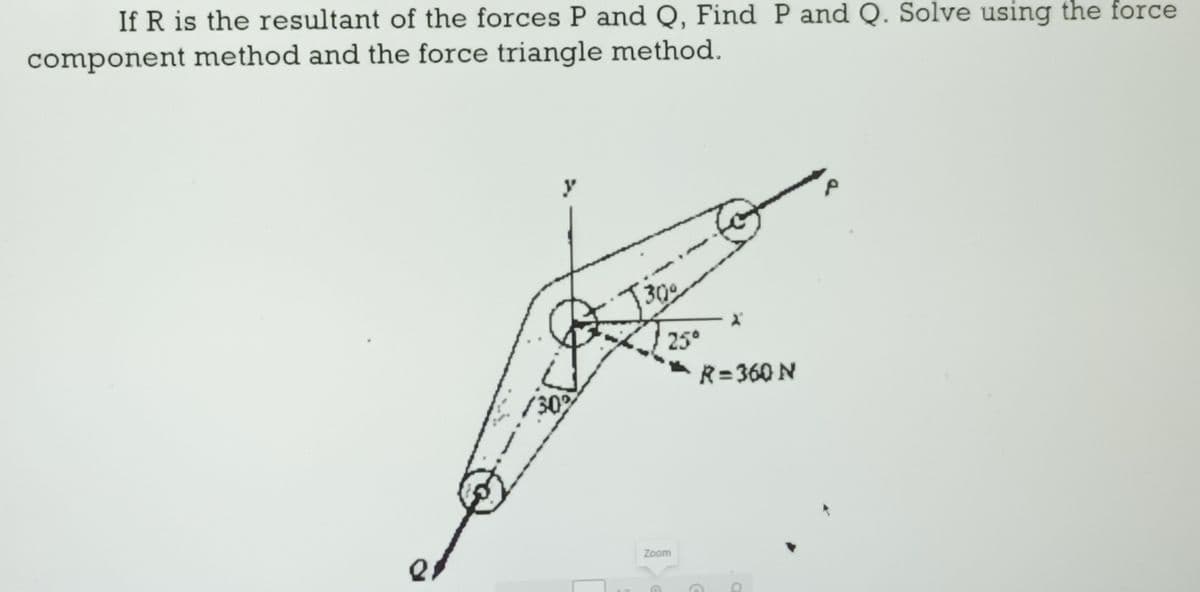 If R is the resultant of the forces P and Q, Find P and Q. Solve using the force
component method and the force triangle method.
/302
[
30°
25°
Zoom
X
R=360 N