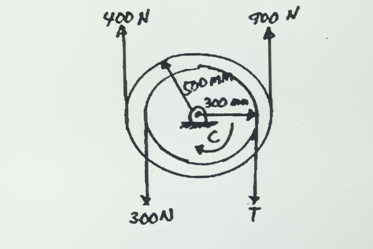 400 N
300A1
500MM
300
900 N