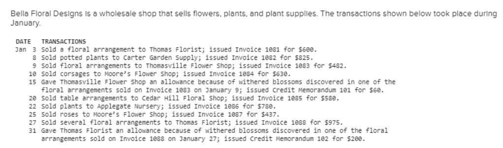 Bella Floral Designs is a wholesale shop that sells flowers, plants, and plant supplies. The transactions shown below took place during
January.
DATE TRANSACTIONS
Jan 3 Sold a floral arrangement to Thomas Florist; issued Invoice 1081 for $600.
8 Sold potted plants to Carter Garden Supply; issued Invoice 1082 for $825.
9 Sold floral arrangements to Thomasville Flower Shop; issued Invoice 1083 for $482.
10 Sold corsages to Moore's Flower Shop; issued Invoice 1084 for $630.
15 Gave Thomasville Flower Shop an allowance because of withered blossoms discovered in one of the
floral arrangements sold on Invoice 1083 on January 9; issued Credit Memorandum 101 for $60.
20 Sold table arrangements to Cedar Hill Floral Shop; issued Invoice 1885 for $580.
22 Sold plants to Applegate Nursery; issued Invoice 1086 for $780.
25 Sold roses to Moore's Flower Shop; issued Invoice 1887 for $437.
27 Sold several floral arrangements to Thomas Florist; issued Invoice 1es8 for $975.
31 Gave Thomas Florist an allowance because of withered blossoms discovered in one of the floral
arrangements sold on Invoice 1088 on January 27; issued Credit Memorandum 102 for $200.