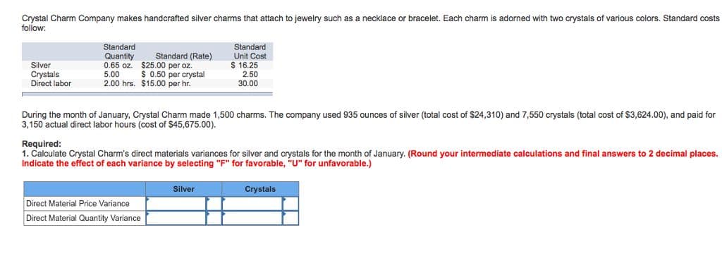 Crystal Charm Company makes handcrafted silver charms that attach to jewelry such as a necklace or bracelet. Each charm is adorned with two crystals of various colors. Standard costs
follow:
Silver
Crystals
Direct labor
Standard
Quantity
0.65 oz.
5.00
Standard (Rate)
$25.00 per oz.
$ 0.50 per crystal
2.00 hrs. $15.00 per hr.
During the month of January, Crystal Charm made 1,500 charms. The company used 935 ounces of silver (total cost of $24,310) and 7,550 crystals (total cost of $3,624.00), and paid for
3,150 actual direct labor hours (cost of $45,675.00).
Standard
Unit Cost
$16.25
2.50
30.00
Required:
1. Calculate Crystal Charm's direct materials variances for silver and crystals for the month of January. (Round your intermediate calculations and final answers to 2 decimal places.
Indicate the effect of each variance by selecting "F" for favorable, "U" for unfavorable.)
Direct Material Price Variance
Direct Material Quantity Variance
Silver
Crystals