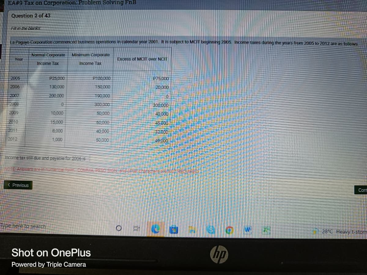 EA# 9 Tax on Corporation: Problem Solving FnB
Question 2 of 43
Fill in the blanks
La Pagayo Corporation commenced business operations in calendar year 2001. It is subject to MCIT beginning 2005. Income taxes during the years from 2005 to 2012 are as follows:
Normal Corporate
Year
Minimum Corporate
Income Tax
Excess of MCIT over NCIT
Income Tax
2005
P25,000
P100,000
P75,000
2006
130,000
150,000
20,000
2007
200,000
190,000
0
2008
0
300,000
300,000
2009
10,000
50,000
40,000
2010
15,000
60,000
45,000
2011
8,000
40,000
32,000
2012
1,000
50,000
49,000
Income tax still due and payable for 2006 is
NOTE: Answers are in numerical form. COMMA, PESO SIGN and other cha
< Previous
Cont
Type here to search
O E
28°C Heavy t-storm
Shot on OnePlus
Powered by Triple Camera
hp