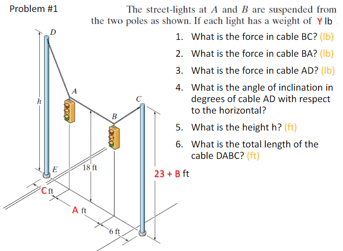 Problem #1
D
E
Cft
1000
The street-lights at A and B are suspended from
the two poles as shown. If each light has a weight of Y lb
1. What is the force in cable BC? (lb)
2.
What is the force in cable BA? (lb)
3.
What is the force in cable AD? (lb)
4.
A
What is the angle of inclination in
degrees of cable AD with respect
to the horizontal?
B
5.
What is the height h? (ft)
6.
What is the total length of the
cable DABC? (ft)
23+ B ft
18 ft
A ft
EPPO
6 ft