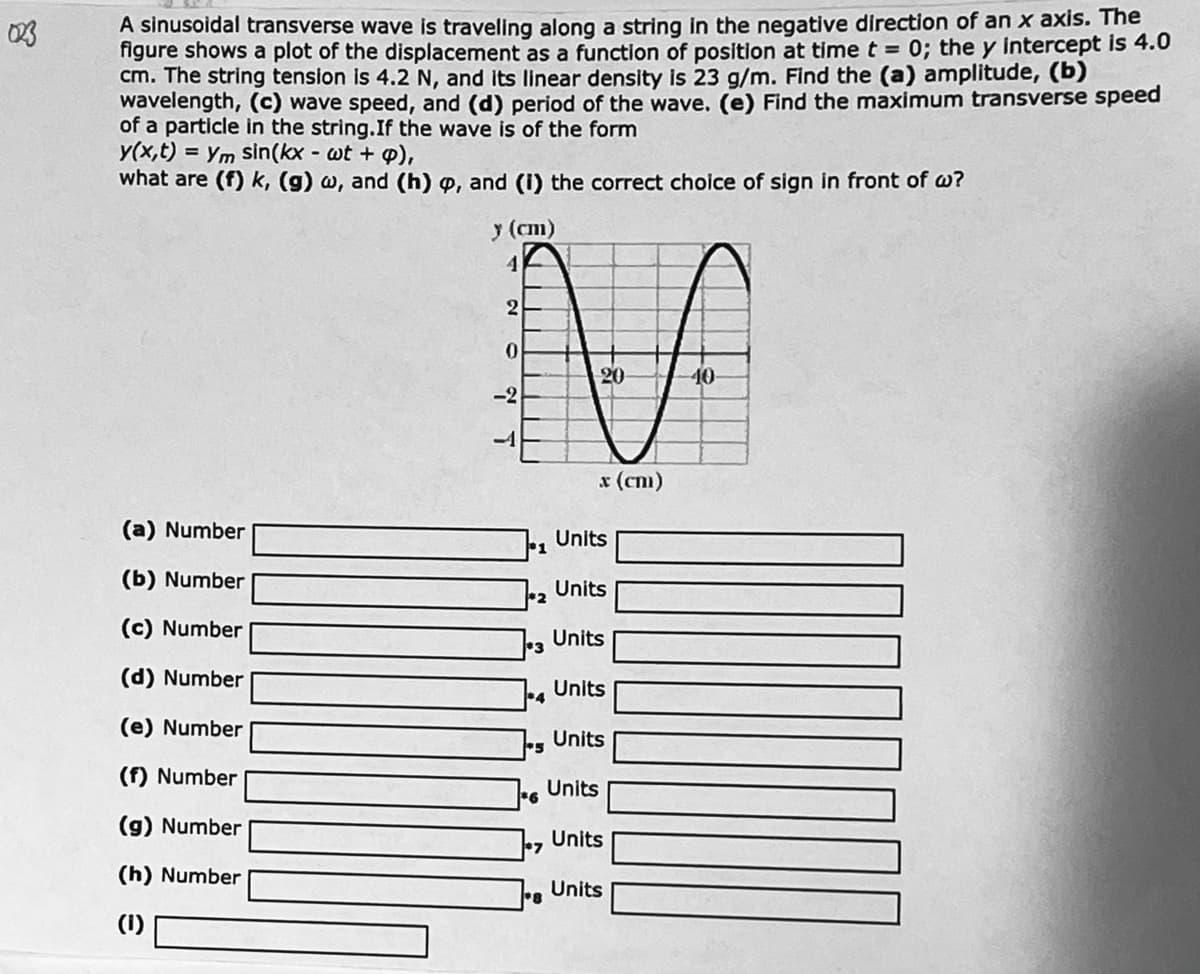 A sinusoidal transverse wave is traveling along a string in the negative direction of an x axis. The
figure shows a plot of the displacement as a function of position at time t 0; the y Intercept is 4.0
cm. The string tenslon is 4.2 N, and its linear density is 23 g/m. Find the (a) amplitude, (b)
wavelength, (c) wave speed, and (d) period of the wave. (e) Find the maximum transverse speed
of a particle in the string.If the wave is of the form
y(x,t) = ym sin(kx - wt + p),
what are (f) k, (g) w, and (h) q, and (i) the correct choice of sign in front of w?
y (cm)
2
20
40
-2
x (cm)
(a) Number
Units
1
(b) Number
Units
2
(c) Number
Units
*3
(d) Number
Units
+4
(e) Number
s Units
(f) Number
Units
*6
(g) Number
Units
(h) Number
Units
(1)
