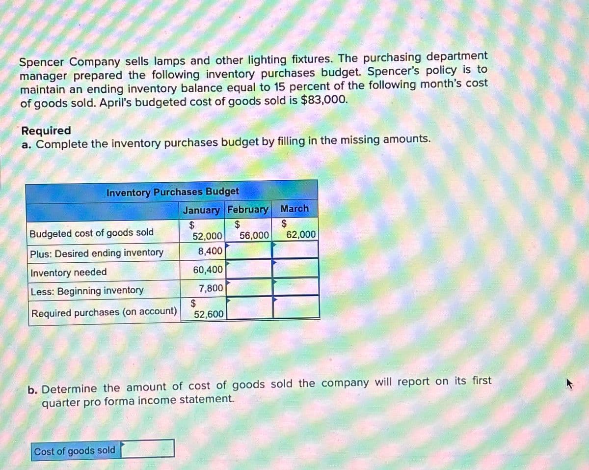 Spencer Company sells lamps and other lighting fixtures. The purchasing department
manager prepared the following inventory purchases budget. Spencer's policy is to
maintain an ending inventory balance equal to 15 percent of the following month's cost
of goods sold. April's budgeted cost of goods sold is $83,000.
Required
a. Complete the inventory purchases budget by filling in the missing amounts.
Inventory Purchases Budget
Budgeted cost of goods sold
Plus: Desired ending inventory
Inventory needed
Less: Beginning inventory
Required purchases (on account)
January February
$
Cost of goods sold
52,000 56,000
8,400
60,400
7,800
52,600
March
$
62,000
b. Determine the amount of cost of goods sold the company will report on its first
quarter pro forma income statement.