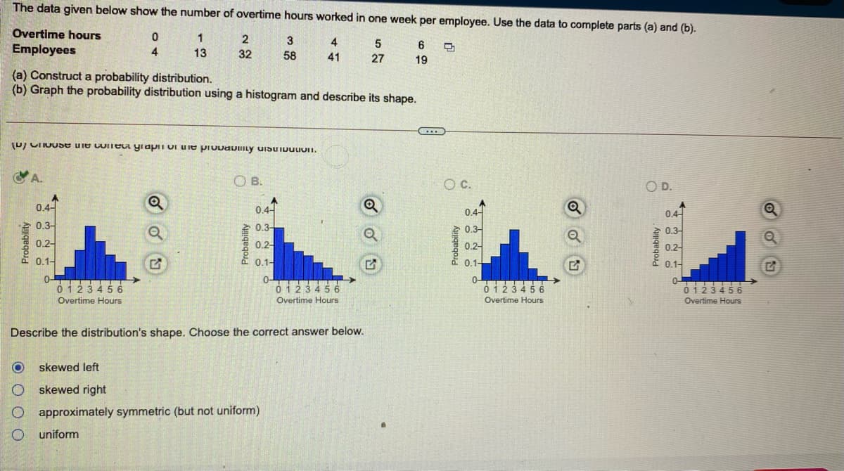 The data given below show the number of overtime hours worked in one week per employee. Use the data to complete parts (a) and (b).
Overtime hours
1
2
4
6
Employees
4
13
32
58
41
27
19
(a) Construct a probability distribution.
(b) Graph the probability distribution using a histogram and describe its shape.
(U) CIOUSE uie cuUIneu yraPi UI uie provabiLy uisuiDuUOn.
O A.
O B.
O D.
0.4-
0.4-
0.44
0.44
0.3-
0.3-
0.3-
03
0.2-
0.2-
0.2-
02-
0.1-
0.1-
a 0.1-
0.1-
0-
0123 4 5 6
0-
0i234 5 6
Overtime Hours
0-
0123456
ó 1234 56
Overtime Hours
Overtime Hours
Overtime Hours
Describe the distribution's shape. Choose the correct answer below.
skewed left
skewed right
approximately symmetric (but not uniform)
uniform
Probability
O O O O
占d
Probability
Probability
Probability
