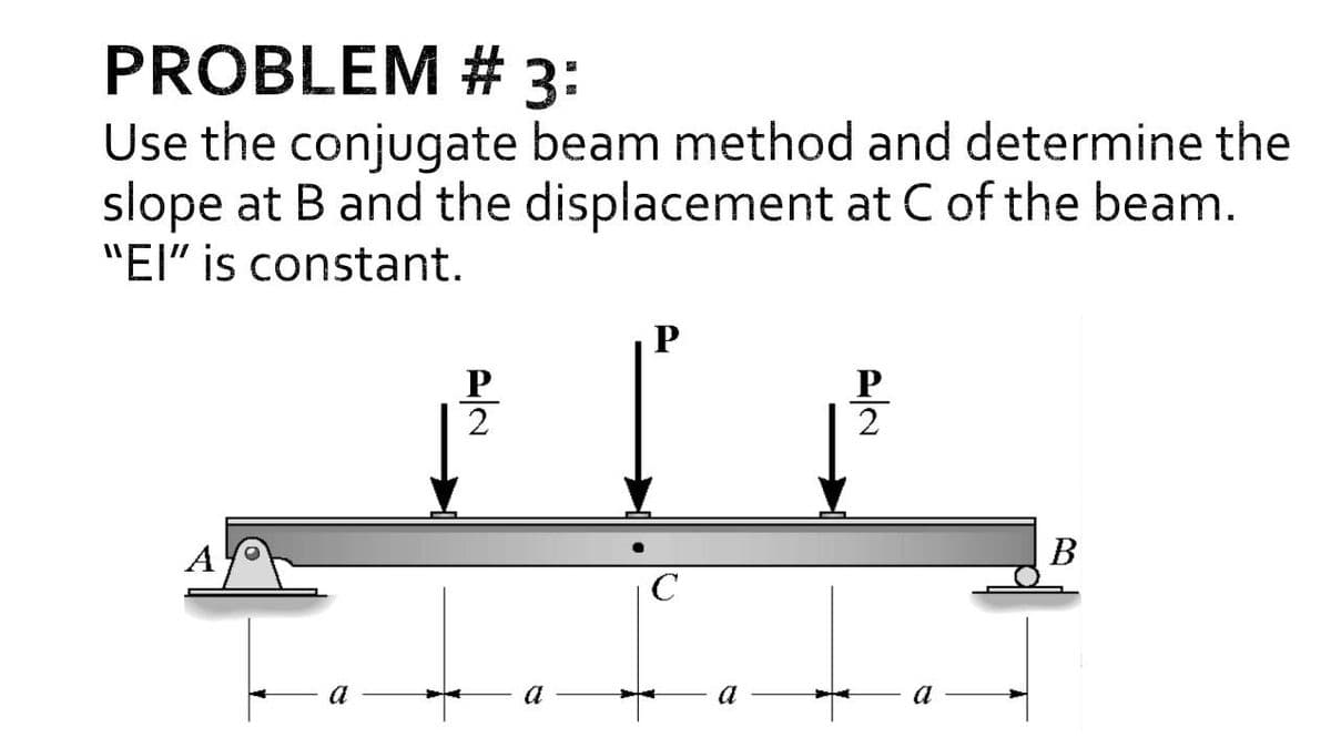 PROBLEM # 3:
Use the conjugate beam method and determine the
slope at B and the displacement at C of the beam.
"EI" is constant.
2
A
В
a
a
a
a
