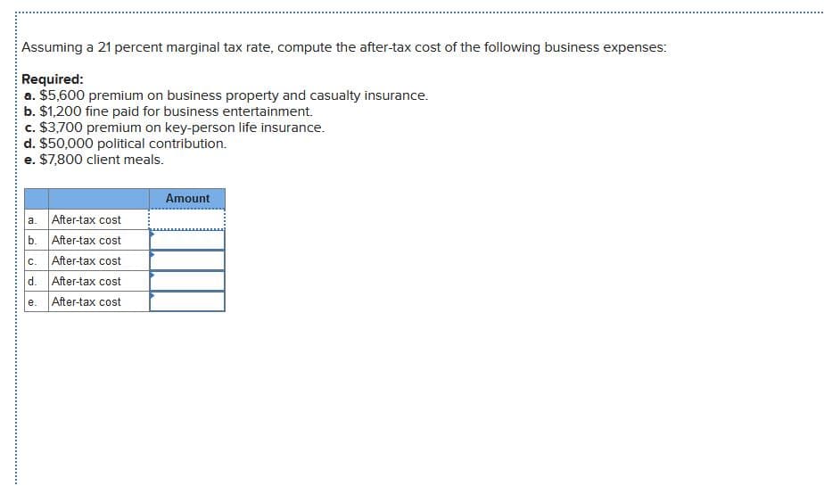 Assuming a 21 percent marginal tax rate, compute the after-tax cost of the following business expenses:
Required:
a. $5,600 premium on business property and casualty insurance.
b. $1,200 fine paid for business entertainment.
c. $3,700 premium on key-person life insurance.
d. $50,000 political contribution.
e. $7,800 client meals.
Amount
After-tax cost
a.
After-tax cost
After-tax cost
d. After-tax cost
e. After-tax cost
с.
b.
