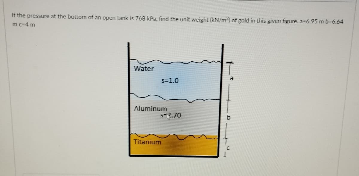 If the pressure at the bottom of an open tank is 768 kPa, find the unit weight (kN/m) of gold in this given figure. a=6.95 m b-6.64
m c=4 m
Water
a
s=1.0
Aluminum
s=3.70
Titanium
