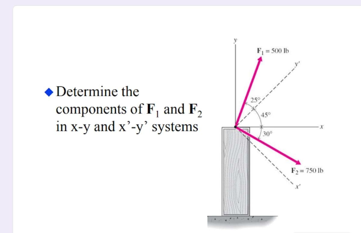 F = 500 lb
• Determine the
components of F, and F,
in x-y and x'-y' systems
25°
450
30
F2 = 750 lb
