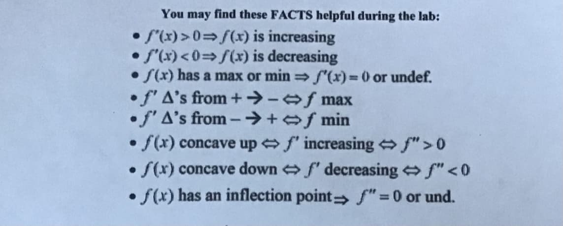 You may find these FACTS helpful during the lab:
• S(x) >0=f(x) is increasing
• S(x) <0==f(x) is decreasing
• S(x) has a max or min f(x)%3D0 or undef.
•f'A's from +→-of max
•f' A's from-→+of min
f(x) concave up f' increasing f">0
S(x) concave down f' decreasing f" <0
• f(x) has an inflection point f"= 0 or und.
%3D
