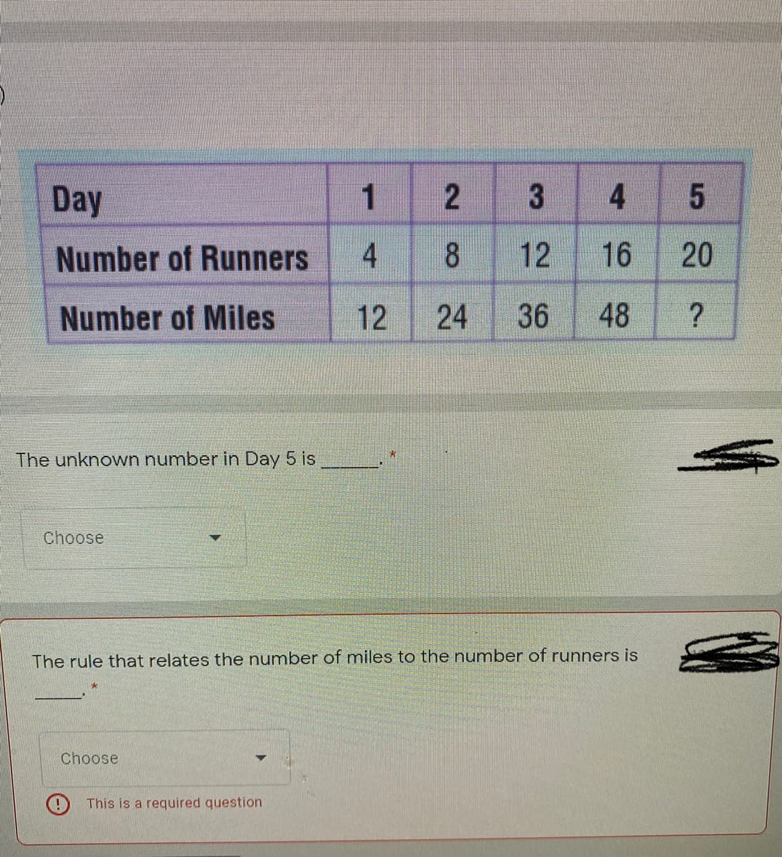 Day
1
Number of Runners
4
8
12
16
20
Number of Miles
12
36
48
The unknown number in Day 5 is
Choose
The rule that relates the number of miles to the number of runners is
Choose
This is a required question
4,
3)
2.
24
