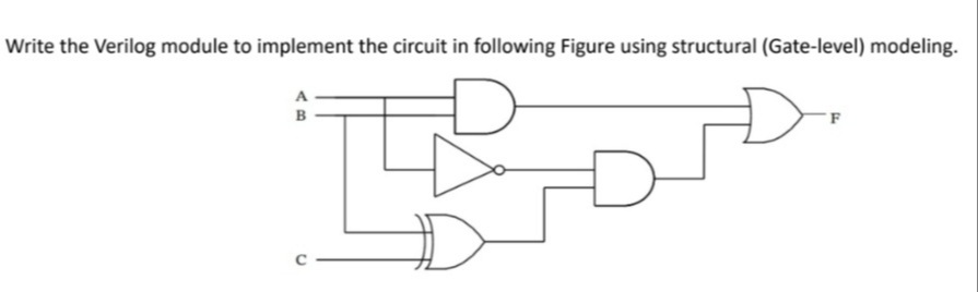 Write the Verilog module to implement the circuit in following Figure using structural (Gate-level) modeling.
A
в
