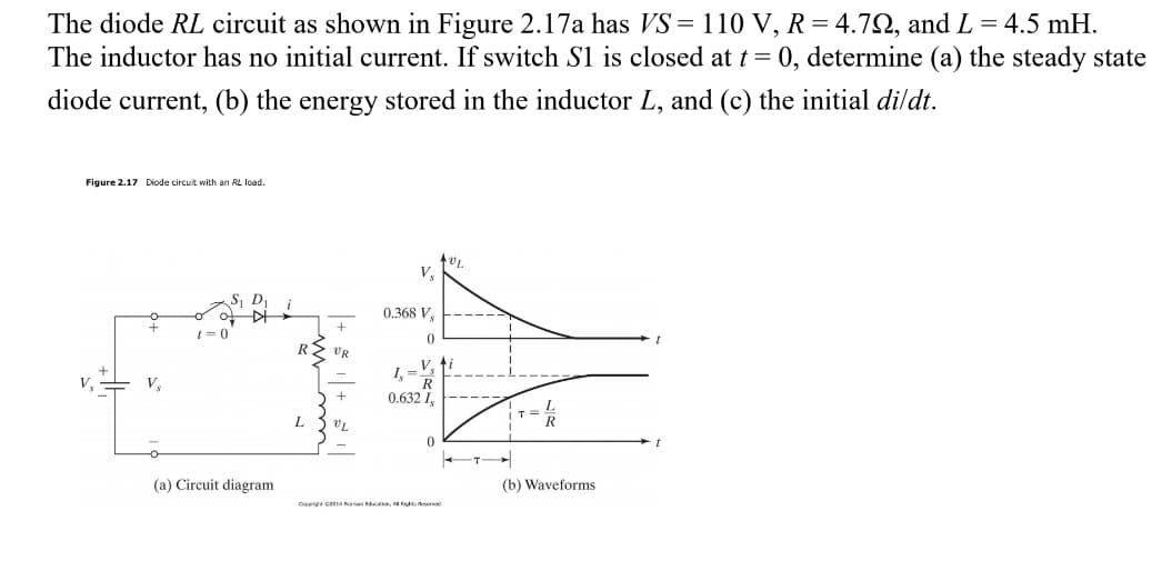 The diode RL circuit as shown in Figure 2.17a has VS= 110 V, R= 4.72, and L = 4.5 mH.
The inductor has no initial current. If switch S1 is closed at t = 0, determine (a) the steady state
diode current, (b) the energy stored in the inductor L, and (c) the initial dildt.
Figure 2.17 Diode circuit with an RL load.
V.
S D
0.368 V,
t = 0
VR
- V, ti
I,=
V,
0.632 I,
(a) Circuit diagram
(b) Waveforms
Cop c Nua , r
