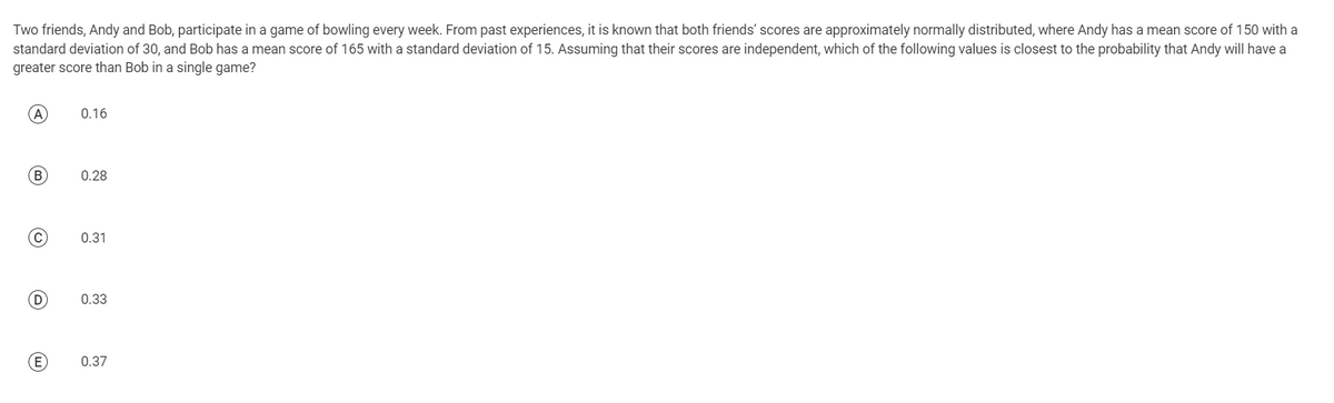 Two friends, Andy and Bob, participate in a game of bowling every week. From past experiences, it is known that both friends' scores are approximately normally distributed, where Andy has a mean score of 150 with a
standard deviation of 30, and Bob has a mean score of 165 with a standard deviation of 15. Assuming that their scores are independent, which of the following values is closest to the probability that Andy will have a
greater score than Bob in a single game?
(A) 0.16
(B)
(C) 0.31
(D
0.28
E
0.33
0.37