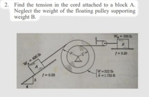 2. Find the tension in the cord attached to a block A.
Neglect the weight of the floating pulley supporting
weight B.
w,-300 lb
B
f-0.20
W-400 ib
(W-322 Ib
l=1.732t
1-0.20
