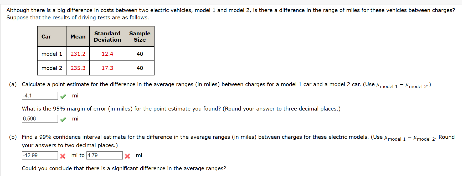 Although there is a big difference in costs between two electric vehicles, model 1 and model 2, is there a difference in the range of miles for these vehicles between charges?
Suppose that the results of driving tests are as follows.
Standard
Deviation
Sample
Size
Car
Mean
model 1
231.2
12.4
40
model 2
235.3
17.3
40
(a) Calculate a point estimate for the difference in the average ranges (in miles) between charges for a model 1 car and a model 2 car. (Use umodel 1- Hmodel 2:)
-4.1
mi
What is the 95% margin of error (in miles) for the point estimate you found? (Round your answer to three decimal places.)
6.596
mi
(b) Find a 99% confidence interval estimate for the difference in the average ranges (in miles) between charges for these electric models. (Use umodel 1- Hmodel 2.
your answers to two decimal places.)
Round
|-12.99
X mi to 4.79
X mi
Could you conclude that there is a significant difference in the average ranges?
