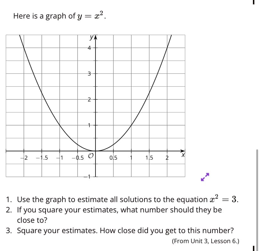 Here is a graph of y = x?.
%3D
YA
4
2
-1.5
1
-0.5 O
0,5
1.5
2
1. Use the graph to estimate all solutions to the equation ?
2. If you square your estimates, what number should they be
3.
close to?
3. Square your estimates. How close did you get to this number?
(From Unit 3, Lesson 6.)
3.
