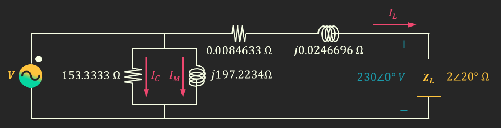 V
153.3333 Ω
Ic Im|
0.0084633 Ω
j197,2234Ω
j0.0246696 Ω
230<0° V
Zı | 2420° Ω