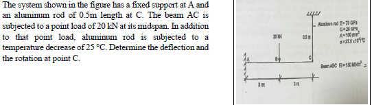 The system shown in the figure has a fixed support at A and
an alumimum rod of 0.5m length at C. The beam AC is
subjected to a point load of 20 kN at its midspan. In addition
to that point load, alumimum rod is subjected to a
temperature decrease of 25 °C. Determine the deflection and
the rotation at point C.
Anhunnd 70 GP
in
