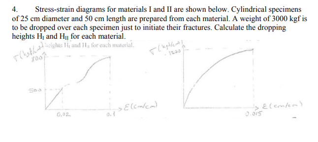 4.
Stress-strain diagrams for materials I and II are shown below. Cylindrical specimens
of 25 cm diameter and 50 cm length are prepared from each material. A weight of 3000 kgf is
to be dropped over each specimen just to initiate their fractures. Calculate the dropping
heights Hj and H for each material.
3007
200
0,02
> Elemtem)
0. ois
