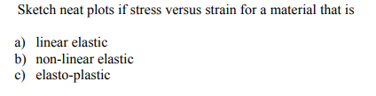 Sketch neat plots if stress versus strain for a material that is
a) linear elastic
b) non-linear elastic
c) elasto-plastic
