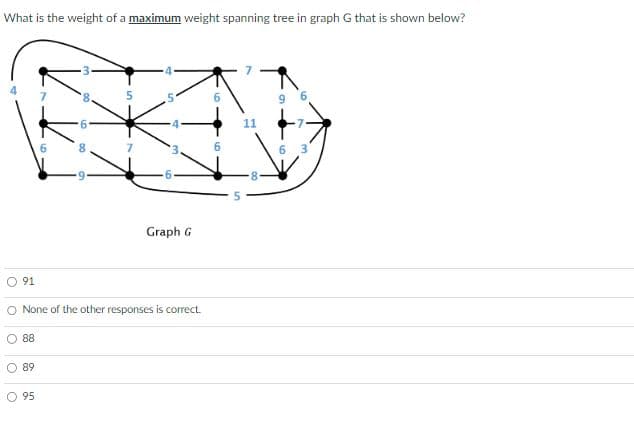 What is the weight of a maximum weight spanning tree in graph G that is shown below?
O
91
88
89
m 00 6000
None of the other responses is correct.
95
6
Graph G
6
6
11
6