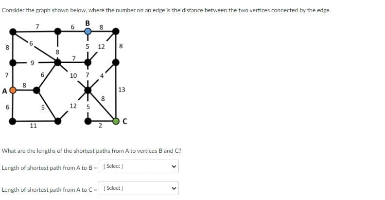 Consider the graph shown below, where the number on an edge is the distance between the two vertices connected by the edge.
8
7
6
5 12 8
8
EX
10 7 4
8
8
12 5
A
6
7
6
11
6
сл
B
00
B
8
00
13
What are the lengths of the shortest paths from A to vertices B and C?
Length of shortest path from A to B = [Select]
Length of shortest path from A to C= [ Select]