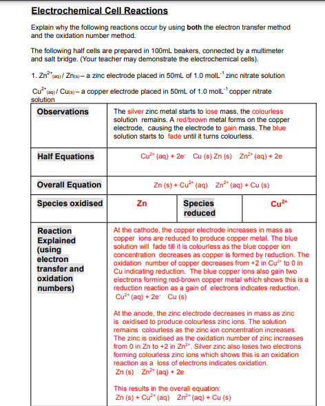 Electrochemical Cell Reactions
Explain why the following reactions occur by using both the electron transfer method
and the oxidation number method.
The following half cells are prepared in 100mL beakers, connected by a multimeter
and salt bridge. (Your teacher may demonstrate the electrochemical cells).
1. Zn a / Zna - a zinc electrode placed in 50mL of 1.0 moll" zinc nitrate solution
Cu* en)/ Cua – a copper electrode placed in 50mL of 1.0 moll" copper nitrate
solution
Observations
The silver zinc metal starts to lose mass, the colourless
solution remains. A red/brown metal forms on the copper
electrode, causing the electrode to gain mass. The blue
solution starts to fade until it turns colourless.
Half Equations
Cu (aq) + 2e Cu (s) Zn (s) Zn*" (aq) + 2e
Overall Equation
Zn (s) + Cu* (aq) Zn" (aq) + Cu (s)
Species oxidised
Zn
Species
reduced
Cu*
Reaction
Explained
(using
electron
transfer and
oxidation
At the cathode, the copper electrode increases in mass as
copper ions are reduced to produce copper metal. The blue
solution will fade till it is colourless as the blue copper ion
concentration decreases as copper is formed by reduction. The
oxidation number of copper decreases from +2 in Cu* to 0 in
Cu indicating reduction. The blue copper ions also gain two
electrons forming red-brown copper metal which shows this is a
reduction reaction as a gain of electrons indicates reduction.
Cu" (aq) + 2e Cu (s)
numbers)
At the anode, the zinc electrode decreases in mass as zinc
is oxidised to produce colourless zinc ions. The solution
remains colourless as the zinc ion concentration increases.
The zinc is oxidised as the oxidation number of zinc increases
from 0 in Zn to +2 in Zn". Silver zinc also loses two electrons
forming colourless zinc ions which shows this is an oxidation
reaction as a loss of electrons indicates oxidation.
Zn (s) Zn" (aq) + 2e
This results in the overall equation:
Zn (s) + Cu?" (aq) Zn" (aq) + Cu (s)
