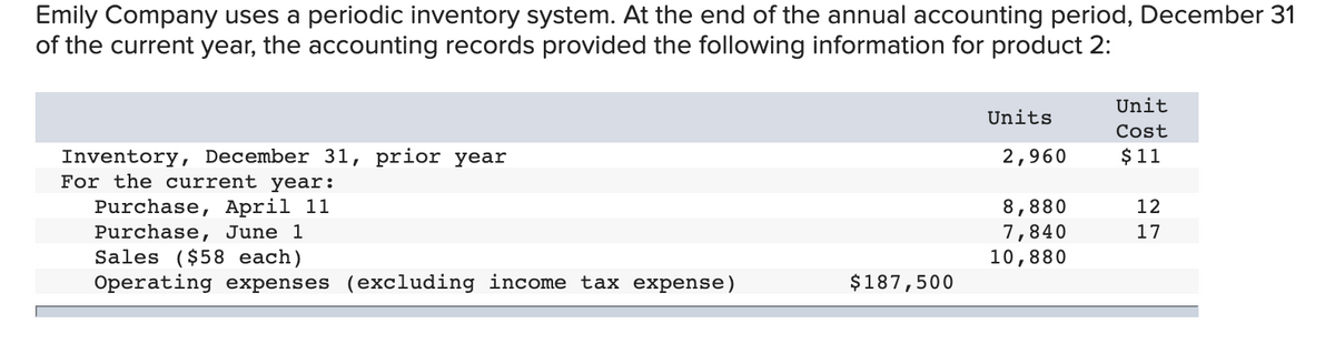 Emily Company uses a periodic inventory system. At the end of the annual accounting period, December 31
of the current year, the accounting records provided the following information for product 2:
Unit
Units
Cost
$ 11
Inventory, December 31, prior year
For the current year:
2,960
Purchase, April 11
Purchase, June 1
Sales ($58 each)
Operating expenses (excluding income tax expense)
8,880
12
7,840
17
10,880
$187,500
