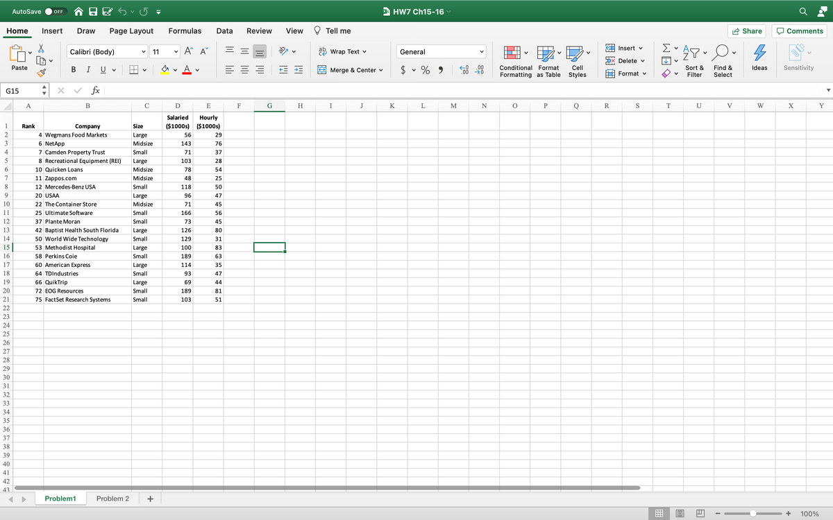 AutoSave
X HW7 Ch15-16
OFF
Home
Insert
Draw
Page Layout
Formulas
Data
Review
View
Tell me
Share
O Comments
A^ A
Σ
Insert v
Calibri (Body)
ab
2 Wrap Text v
11
General
Delete v
A
$ v % 9
Find &
Select
Paste
I
U
Merge & Center v
.00
Conditional Format
Cell
Sort &
Ideas
Sensitivity
.00
Formatting as Table
Styles
Format v
Filter
G15
v fx
A
B
C
D
E
F
G
H
I
J
K
L
M
P
R
S
T
U
V
W
X
Y
Salaried
Hourly
1
Rank
Company
Size
($1000s) ($1000s)
2
4 Wegmans Food Markets
Large
56
29
3
6 NetApp
7 Camden Property Trust
8 Recreational Equipment (REI)
Midsize
143
76
4
Small
71
37
5
Large
103
28
6.
10 Quicken Loans
Midsize
78
54
7
11 Zappos.com
Midsize
48
25
8.
12 Mercedes-Benz USA
Small
118
50
9.
20 USAA
Large
96
47
10
22 The Container Store
Midsize
71
45
11
25 Ultimate Software
Small
166
56
12
37 Plante Moran
Small
73
45
13
42 Baptist Health South Florida
50 World Wide Technology
Large
126
80
14
Small
129
31
15
53 Methodist Hospital
Large
100
83
16
58 Perkins Coie
Small
189
63
17
60 American Express
|Large
114
35
18
64 TDIndustries
Small
93
47
19
66 QuikTrip
Large
69
44
20
72 EOG Resources
Small
189
81
21
75 FactSet Research Systems
Small
103
51
22
23
24
25
26
27
28
29
30
31
32
33
34
35
36
37
38
39
40
41
42
43
Problem1
Problem 2
+
100%
图画
