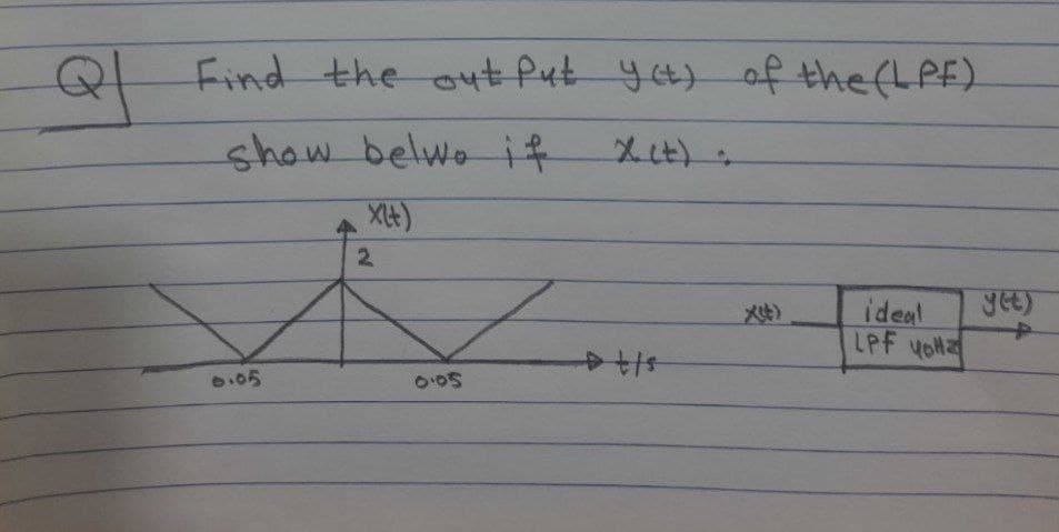 Q Find the out Put yct) of the (LPF)
show belwo if
X (t):
0.05
X(t)
2
0.05
ideal
LPF YON
yet)