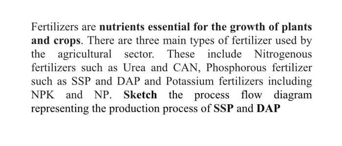 Fertilizers are nutrients essential for the growth of plants
and crops. There are three main types of fertilizer used by
the agricultural sector. These include
These include Nitrogenous
fertilizers such as Urea and CAN, Phosphorous fertilizer
such as SSP and DAP and Potassium fertilizers including
NPK and NP. Sketch the process flow diagram
representing the production process of SSP and DAP