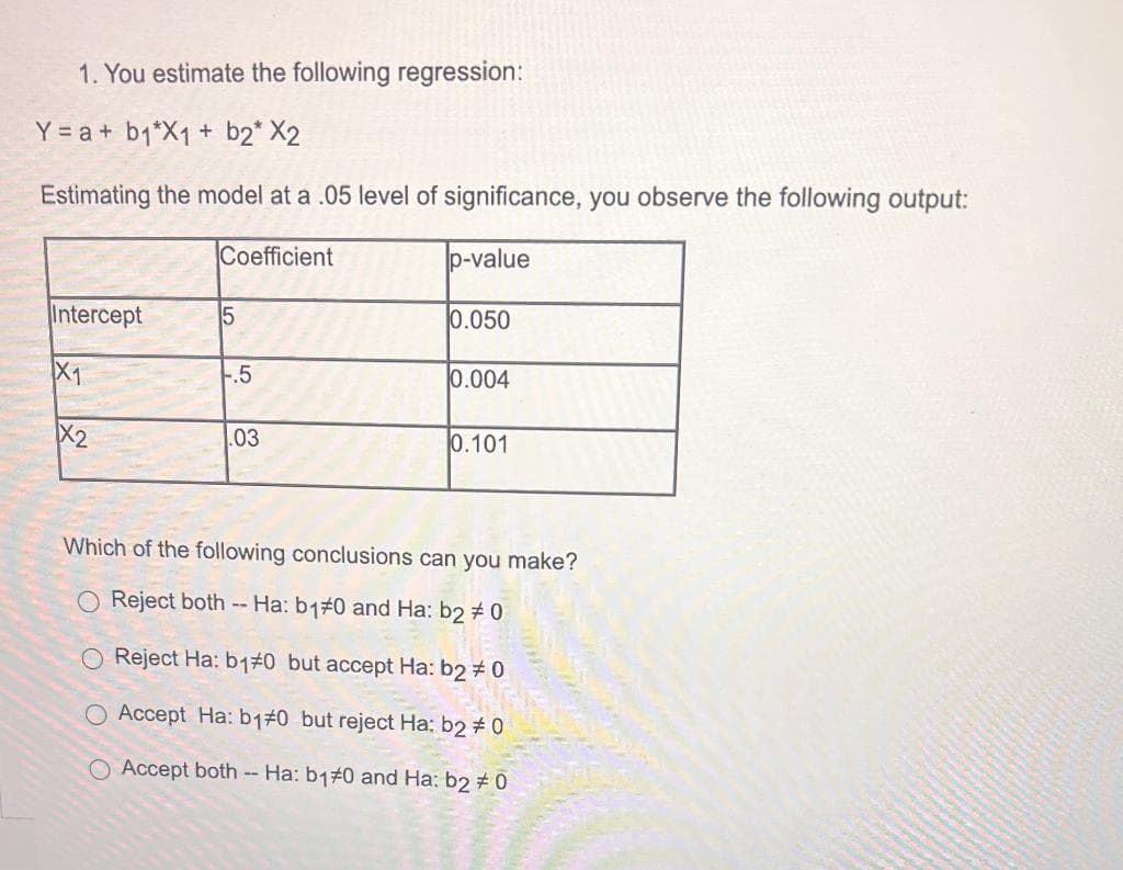 1. You estimate the following regression:
Y = a + b₁*X1 + b2* X2
Estimating the model at a .05 level of significance, you observe the following output:
Coefficient
p-value
Intercept
X₁
X2
5
-.5
.03
0.050
0.004
0.101
Which of the following conclusions can you make?
Reject both -- Ha: b10 and Ha: b2 #0
O Reject Ha: b1 #0 but accept Ha: b2 #0
O Accept Ha: b1 #0 but reject Ha: b2 #0
O Accept both -- Ha: b1 #0 and Ha: b2 #0