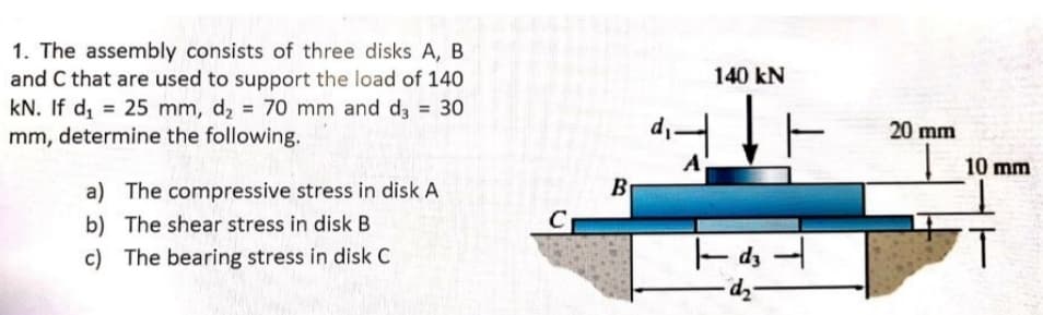 1. The assembly consists of three disks A, B
and C that are used to support the load of 140
kN. If d₁ = 25 mm, d₂ = 70 mm and d3 = 30
mm, determine the following.
a) The compressive stress in disk A
b) The shear stress in disk B
c) The bearing stress in disk C
C
B
d₁
dit
A
140 kN
1-d3 -
-d₂-
20 mm
10 mm