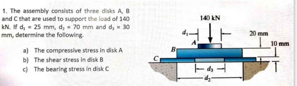 1. The assembly consists of three disks A, B
and C that are used to support the load of 140
kN. If d₁ = 25 mm, d₂ = 70 mm and d3 = 30
mm, determine the following.
a) The compressive stress in disk A
b) The shear stress in disk B
c) The bearing stress in disk C
B
d₁.
140 kN
1-d3 -
-d₂-
20 mm
| 10 mm
L