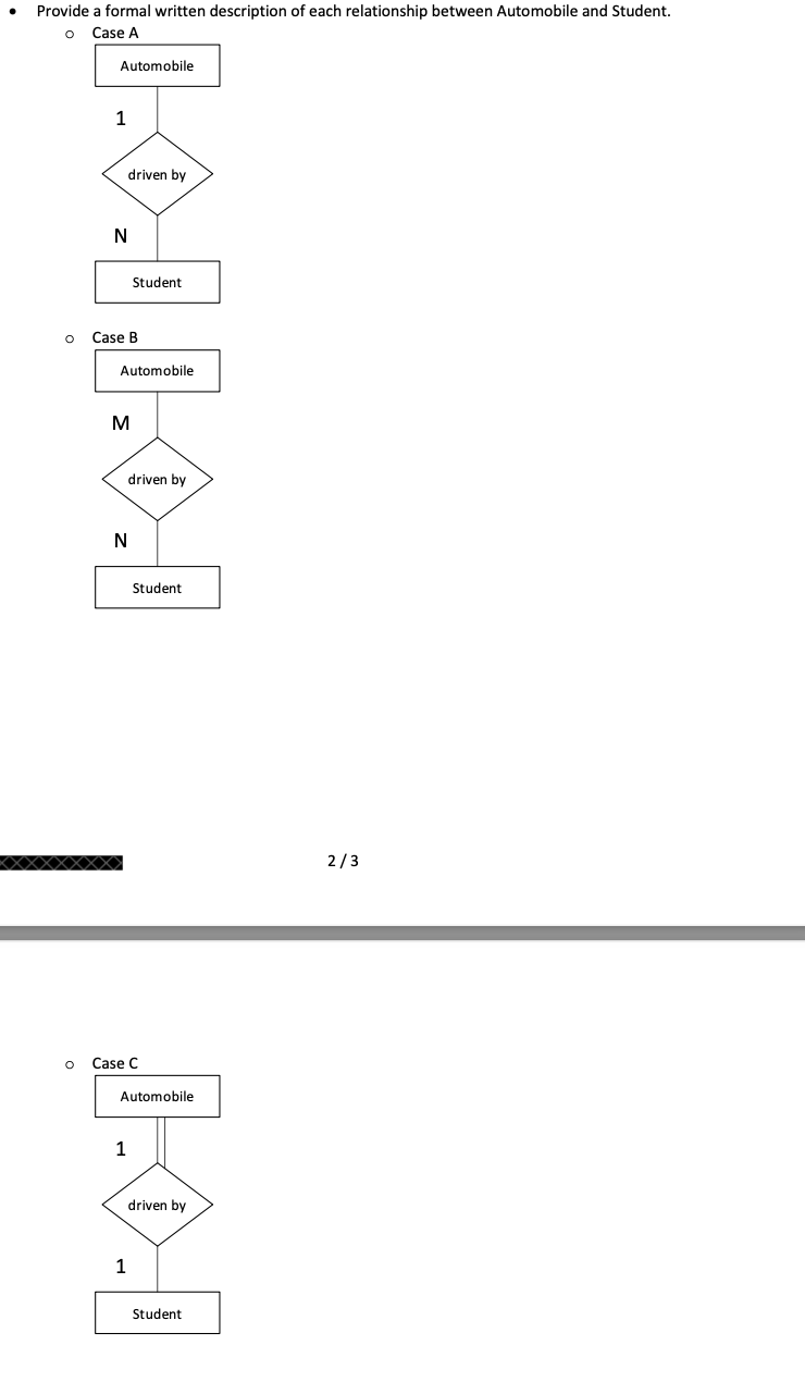 Provide a formal written description of each relationship between Automobile and Student.
Case A
Automobile
1
driven by
N
Student
Case B
Automobile
M
driven by
Student
2/3
Case C
Automobile
1
driven by
1
Student
