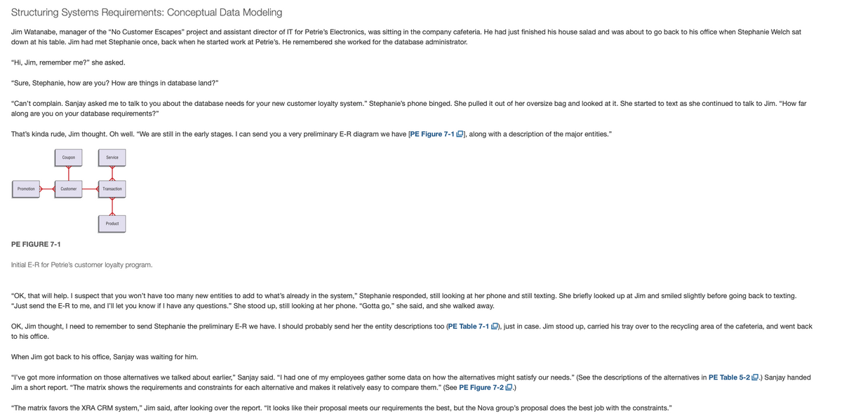 Structuring Systems Requirements: Conceptual Data Modeling
Jim Watanabe, manager of the "No Customer Escapes" project and assistant director of IT for Petrie's Electronics, was sitting in the company cafeteria. He had just finished his house salad and was about to go back to his office when Stephanie Welch sat
down at his table. Jim had met Stephanie once, back when he started work at Petrie's. He remembered she worked for the database administrator.
"Hi, Jim, remember me?" she asked.
"Sure, Stephanie, how are you? How are things in database land?"
"Can't complain. Sanjay asked me to talk to you about the database needs for your new customer loyalty system." Stephanie's phone binged. She pulled it out of her oversize bag and looked at it. She started to text as she continued to talk to Jim. “How far
along are you on your database requirements?"
That's kinda rude, Jim thought. Oh well. "We are still in the early stages. I can send you a very preliminary E-R diagram we have [PE Figure 7-1 D), along with a description of the major entities."
Coupon
Service
Promotion
Customer
Transaction
Product
PE FIGURE 7-1
Initial E-R for Petrie's customer loyalty program.
"OK, that will help. I suspect that you won't have too many new entities to add to what's already in the system," Stephanie responded, still looking at her phone and still texting. She briefly looked up at Jim and smiled slightly before going back to texting.
"Just send the E-R to me, and l'll let you know if I have any questions." She stood up, still looking at her phone. "Gotta go," she said, and she walked away.
OK, Jim thought, I need to remember to send Stephanie the preliminary E-R we have. I should probably send her the entity descriptions too (PE Table 7-1 L), just in case. Jim stood up, carried his tray over to the recycling area of the cafeteria, and went back
to his office.
When Jim got back to his office, Sanjay was waiting for him.
"I've got more information on those alternatives we talked about earlier," Sanjay said. "I had one of my employees gather some data on how the alternatives might satisfy our needs." (See the descriptions of the alternatives in PE Table 5-2 D.) Sanjay handed
Jim a short report. "The matrix shows the requirements and constraints for each alternative and makes it relatively easy to compare them." (See PE Figure 7-2 D.)
"The matrix favors the XRA CRM system," Jim said, after looking over the report. "It looks like their proposal meets our requirements the best, but the Nova group's proposal does the best job with the constraints."
