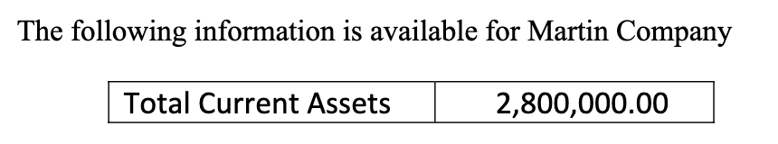 The following information is available for Martin Company
Total Current Assets
2,800,000.00